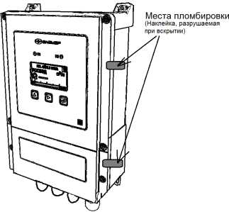 Внешний вид. Расходомеры-счётчики электромагнитные (ЭЛЕМЕР-РЭМ), http://oei-analitika.ru 