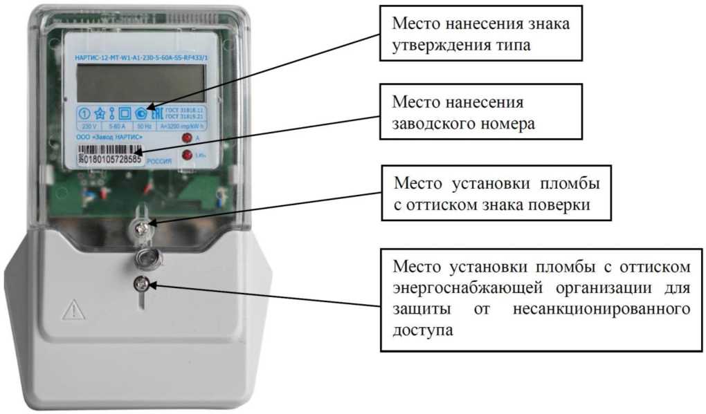 Внешний вид. Счетчики электрической энергии однофазные многофункциональные, http://oei-analitika.ru рисунок № 2
