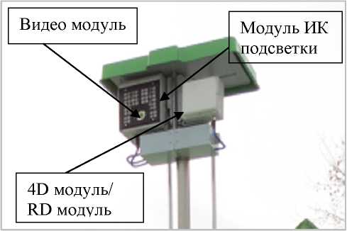 Внешний вид. Комплексы контроля дорожного движения автоматизированные, http://oei-analitika.ru рисунок № 10