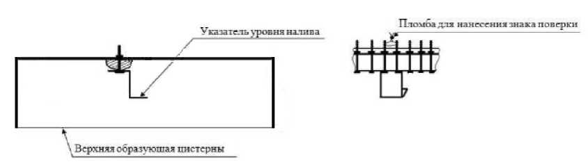 Внешний вид. Автотопливозаправщики  , http://oei-analitika.ru рисунок № 6