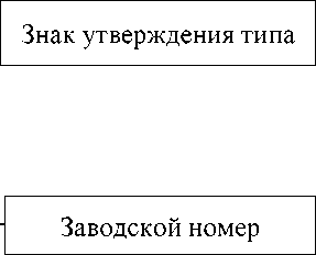 Внешний вид. Расходомеры-счетчики, http://oei-analitika.ru рисунок № 3