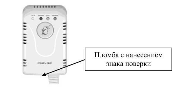Внешний вид. Cигнализаторы загазованности, http://oei-analitika.ru рисунок № 1