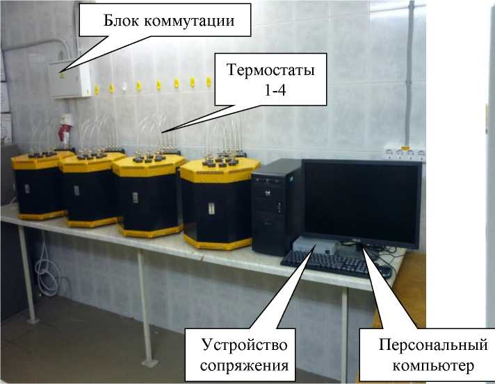 Внешний вид. Комплекс измерительно-вычислительный, http://oei-analitika.ru рисунок № 1
