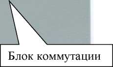 Внешний вид. Комплекс измерительно-вычислительный, http://oei-analitika.ru рисунок № 3