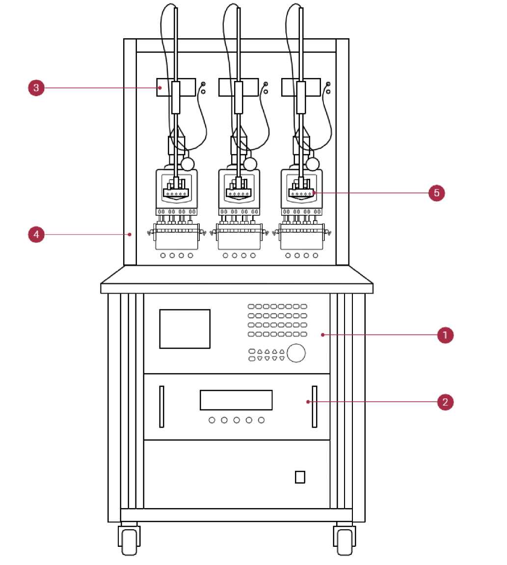Внешний вид. Установки автоматические трехфазные для поверки счетчиков электрической энергии, http://oei-analitika.ru рисунок № 2