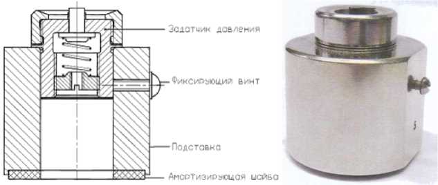 Внешний вид. Комплекты задатчиков давления, http://oei-analitika.ru рисунок № 2