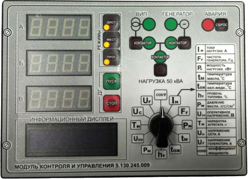 Внешний вид. Модули контроля и управления для электроагрегатов, http://oei-analitika.ru рисунок № 1