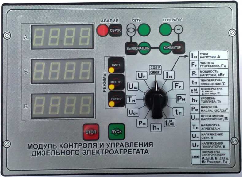Внешний вид. Модули контроля и управления для электроагрегатов, http://oei-analitika.ru рисунок № 3