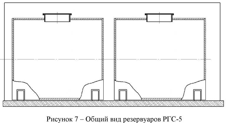Внешний вид. Резервуары стальные горизонтальные, http://oei-analitika.ru рисунок № 7