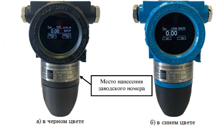Внешний вид. Газоанализаторы стационарные, http://oei-analitika.ru рисунок № 1