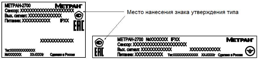Внешний вид. Преобразователи измерительные, http://oei-analitika.ru рисунок № 7