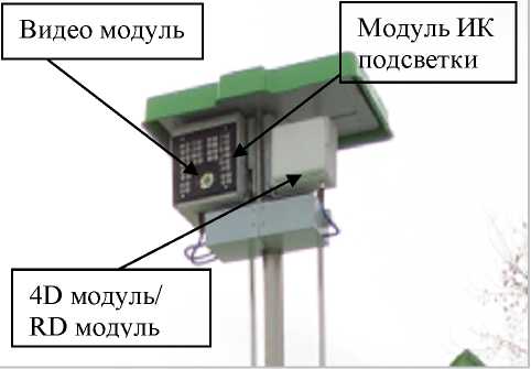 Внешний вид. Комплексы контроля дорожного движения автоматизированные стационарные, http://oei-analitika.ru рисунок № 8