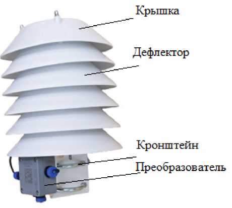 Внешний вид. Измерители, http://oei-analitika.ru рисунок № 2