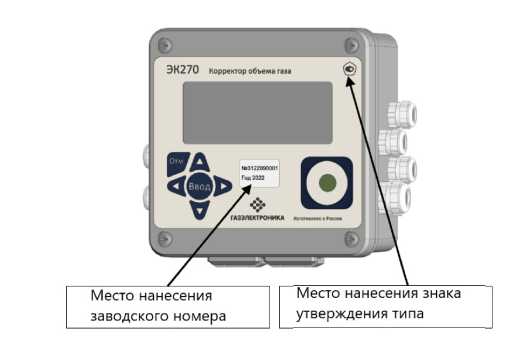 Внешний вид. Корректоры объема газа, http://oei-analitika.ru рисунок № 2