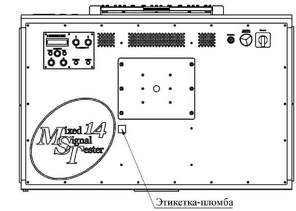 Внешний вид. Системы автоматизированные контрольно-измерительные MST14, http://oei-analitika.ru рисунок № 5