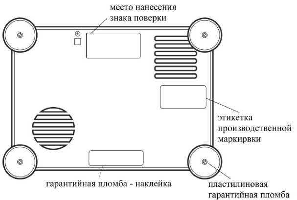 Внешний вид. Рефрактометры лабораторные цифровые, http://oei-analitika.ru рисунок № 2