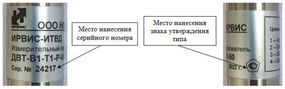 Внешний вид. Преобразователи измерительные, http://oei-analitika.ru рисунок № 5