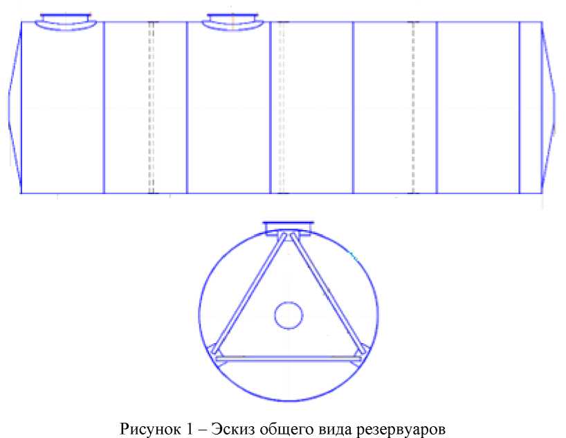 Внешний вид. Резервуары стальные горизонтальные, http://oei-analitika.ru рисунок № 1