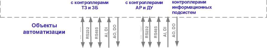 Внешний вид. Комплексы программно-аппаратные, http://oei-analitika.ru рисунок № 3