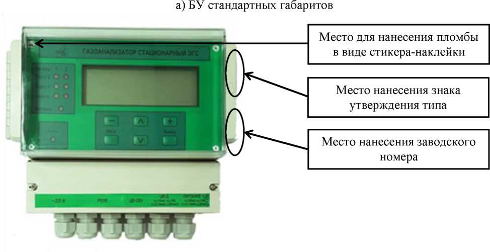 Внешний вид. Газоанализаторы стационарные, http://oei-analitika.ru рисунок № 2