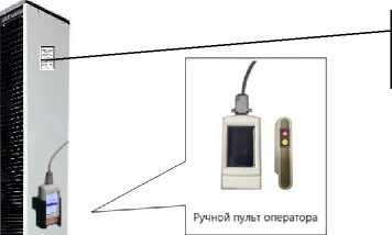 Внешний вид. Машины испытательные универсальные, http://oei-analitika.ru рисунок № 3