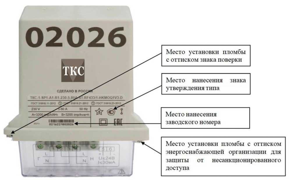 Внешний вид. Счетчики электрической энергии однофазные многофункциональные (ТКС-1), http://oei-analitika.ru 