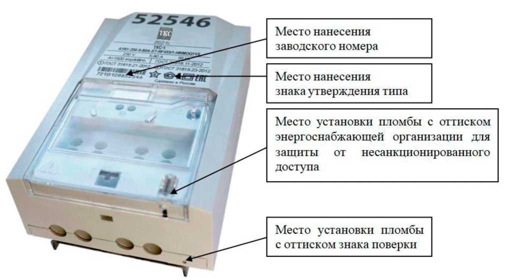 Внешний вид. Счетчики электрической энергии однофазные многофункциональные (ТКС-1), http://oei-analitika.ru 