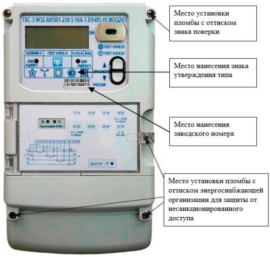 Внешний вид. Счетчики электрической энергии трехфазные многофункциональные, http://oei-analitika.ru рисунок № 4