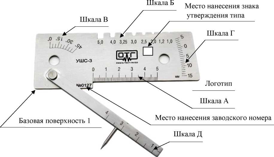 Внешний вид. Шаблоны сварщика универсальные , http://oei-analitika.ru рисунок № 1