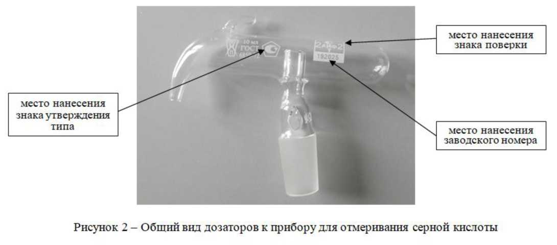 Внешний вид. Приборы для отмеривания жидкостей, http://oei-analitika.ru рисунок № 2