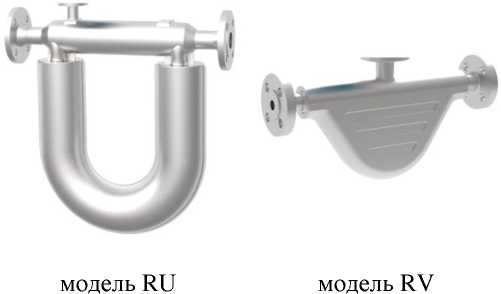 Внешний вид. Счетчики-расходомеры массовые, http://oei-analitika.ru рисунок № 1