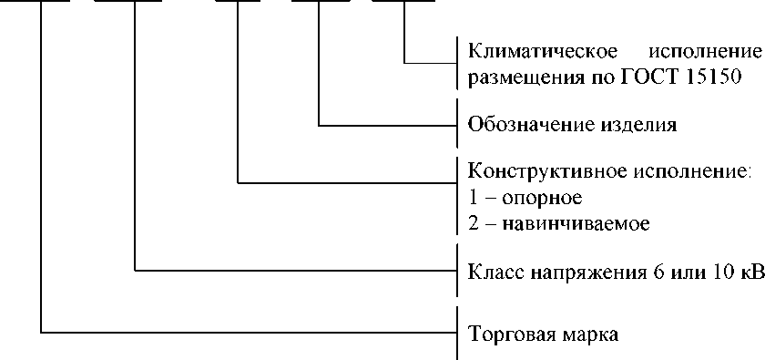 Внешний вид. Трансформаторы напряжения электронные, http://oei-analitika.ru рисунок № 1