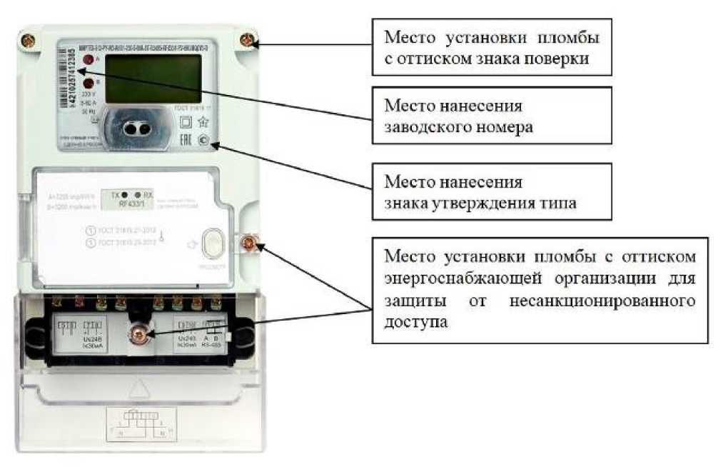 Внешний вид. Счетчики электрической энергии однофазные многофункциональные (МИРТЕК-512-РУ), http://oei-analitika.ru 