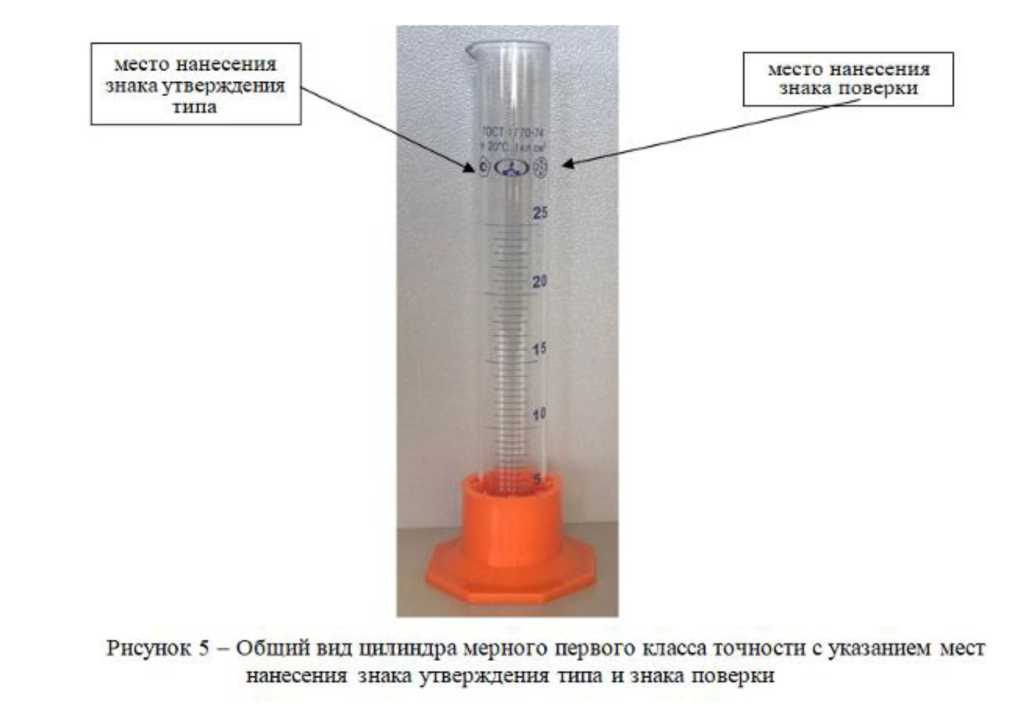 Внешний вид. Цилиндры мерные первого класса точности, http://oei-analitika.ru рисунок № 4