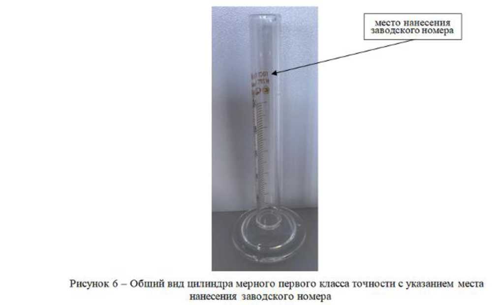 Внешний вид. Цилиндры мерные первого класса точности, http://oei-analitika.ru рисунок № 5