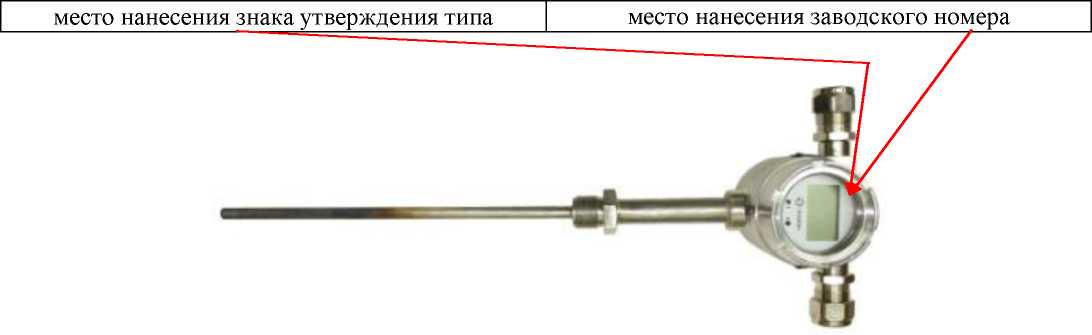 Внешний вид. Термопреобразователи сопротивления, http://oei-analitika.ru рисунок № 3