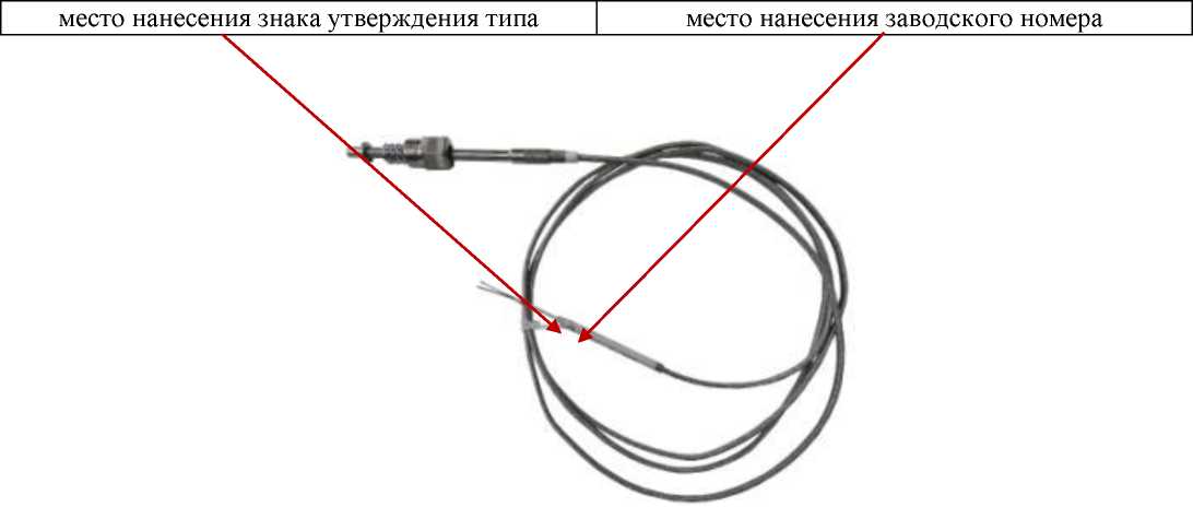 Внешний вид. Термопреобразователи сопротивления, http://oei-analitika.ru рисунок № 7
