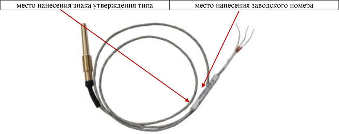 Внешний вид. Термопреобразователи сопротивления, http://oei-analitika.ru рисунок № 9