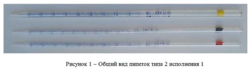 Внешний вид. Пипетки градуированные 1-го класса точности, http://oei-analitika.ru рисунок № 1