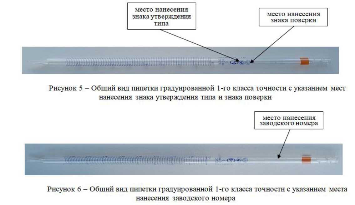 Внешний вид. Пипетки градуированные 1-го класса точности, http://oei-analitika.ru рисунок № 5
