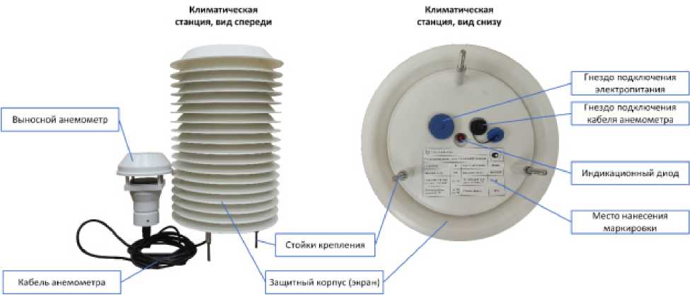 Внешний вид. Системы мониторинга климата, http://oei-analitika.ru рисунок № 1