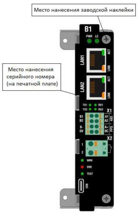 Внешний вид. Контроллеры многофункциональные, http://oei-analitika.ru рисунок № 3