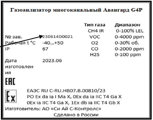 Внешний вид. Газоанализаторы многоканальные, http://oei-analitika.ru рисунок № 2