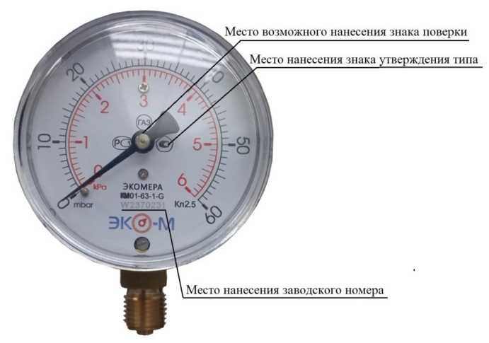 Внешний вид. Напоромеры, тягомеры, тягонапоромеры показывающие деформационные, http://oei-analitika.ru рисунок № 6