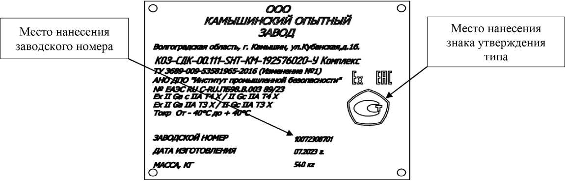 Внешний вид. Комплексы, http://oei-analitika.ru рисунок № 5